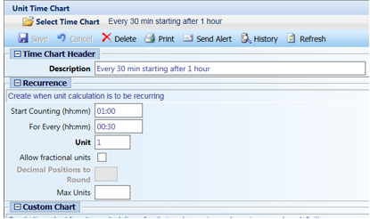 time chart setup.png